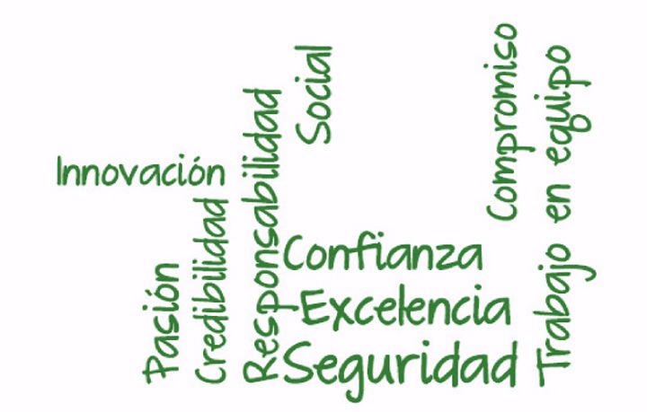 ¿Quienes somos? PROYECTOS ERP|KUONI PROYECTOS Y CLIMA S.L.